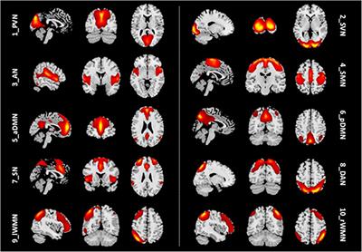 Altered Granger Causal Connectivity of Resting-State Neural Networks in Patients With Leukoaraiosis-Associated Cognitive Impairment—A Cross-Sectional Study